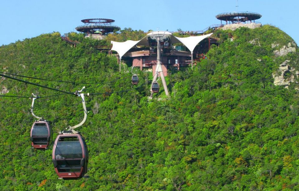 Malesia