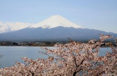 Mount Fuji, Japani